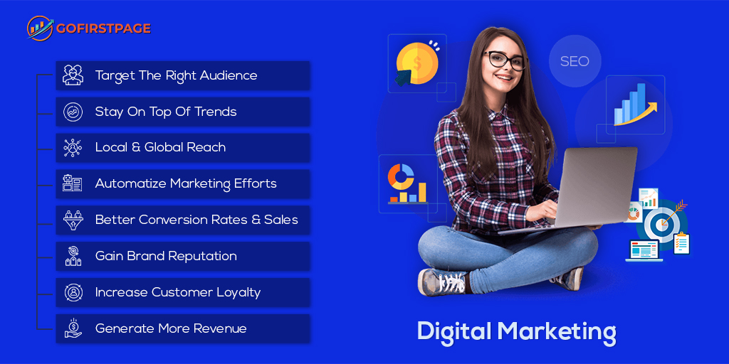 how digital marketing helps in business growth