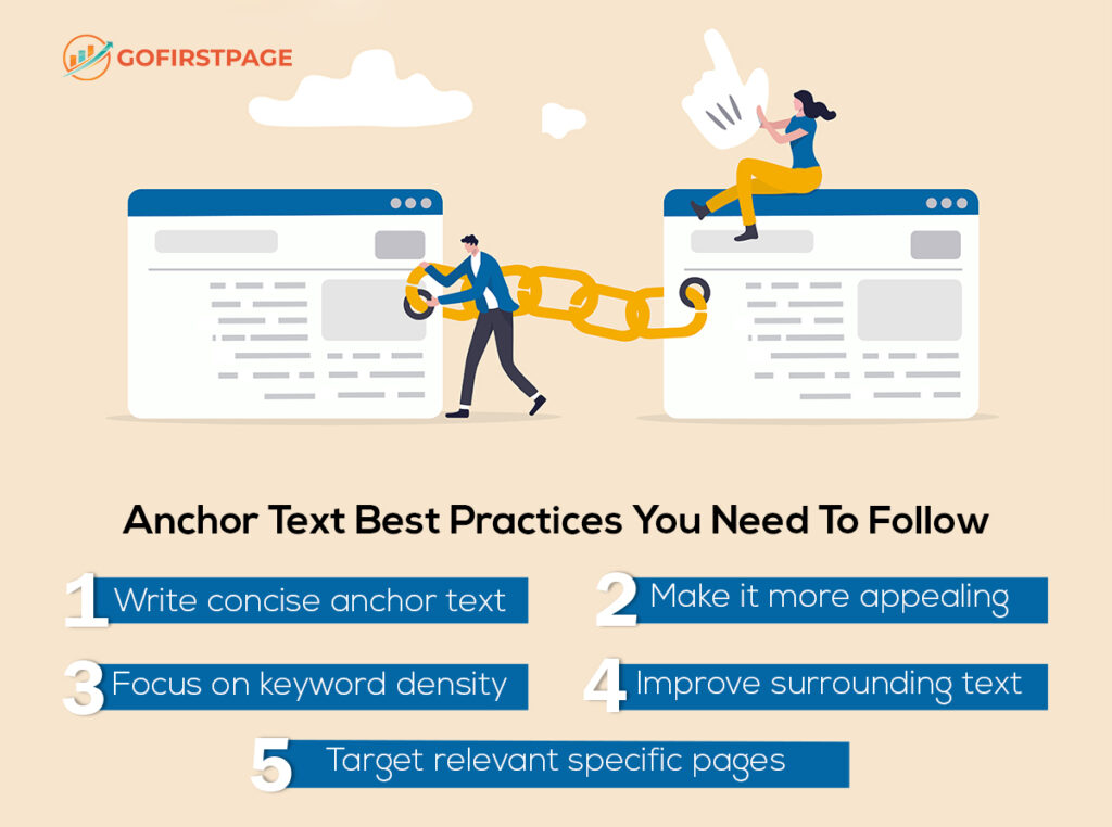 Anchor-Text-Best-Practices-You-Need-To-Follow_